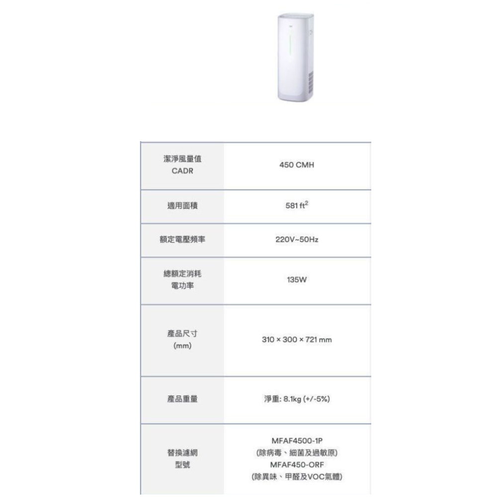 3M｜Air Purifier (Large) FAPHK-T03WA-3