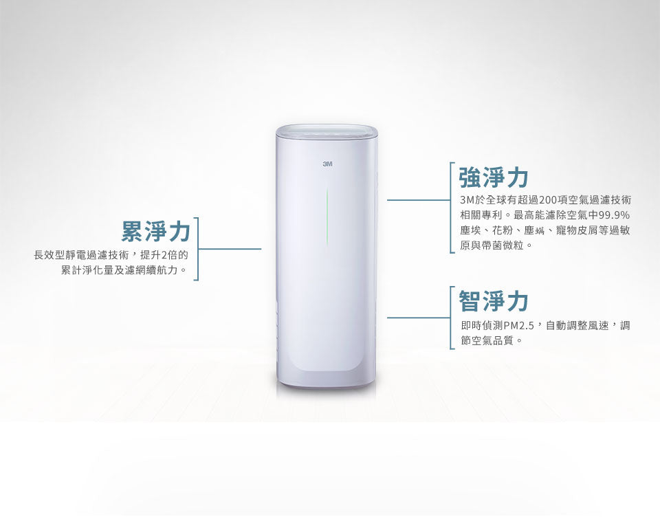 3M｜Air Purifier (Large) FAPHK-T03WA-3